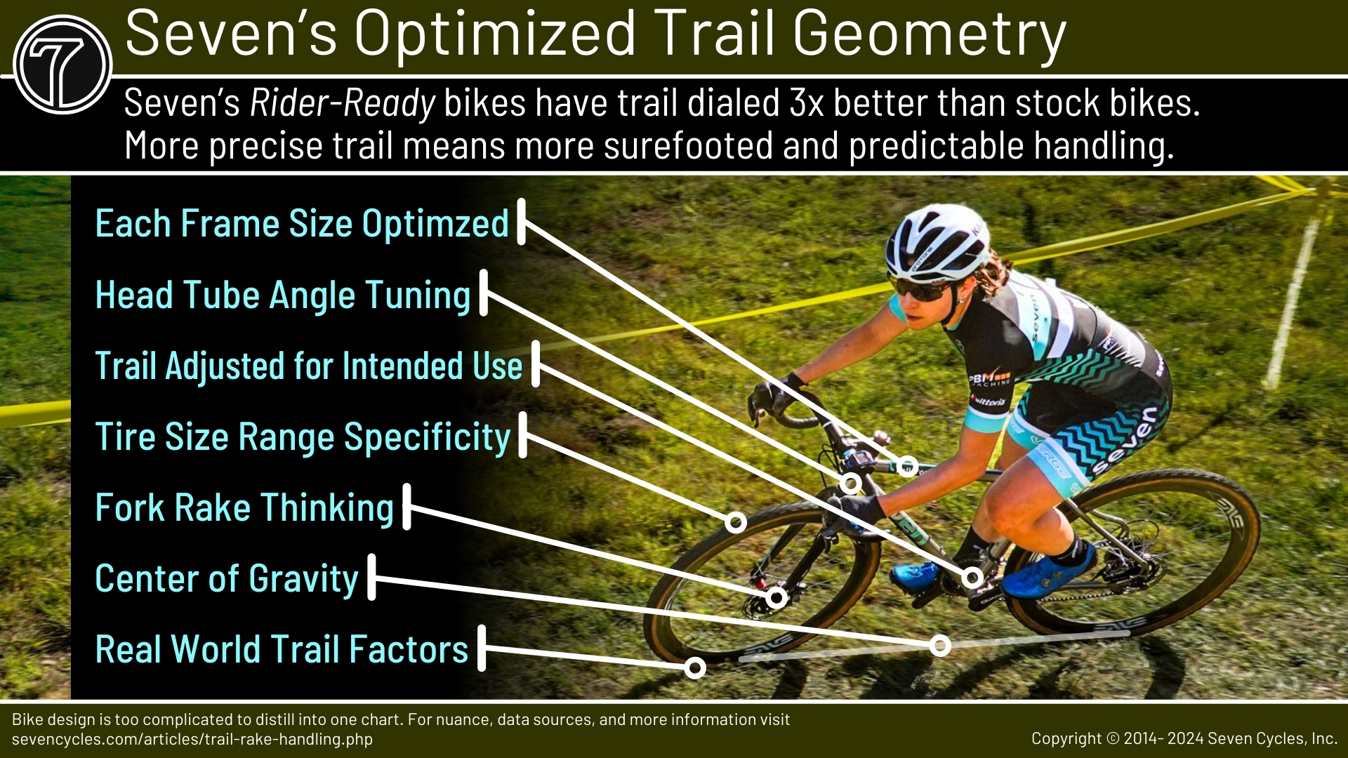 Seven provides better trail than big bike suppliers