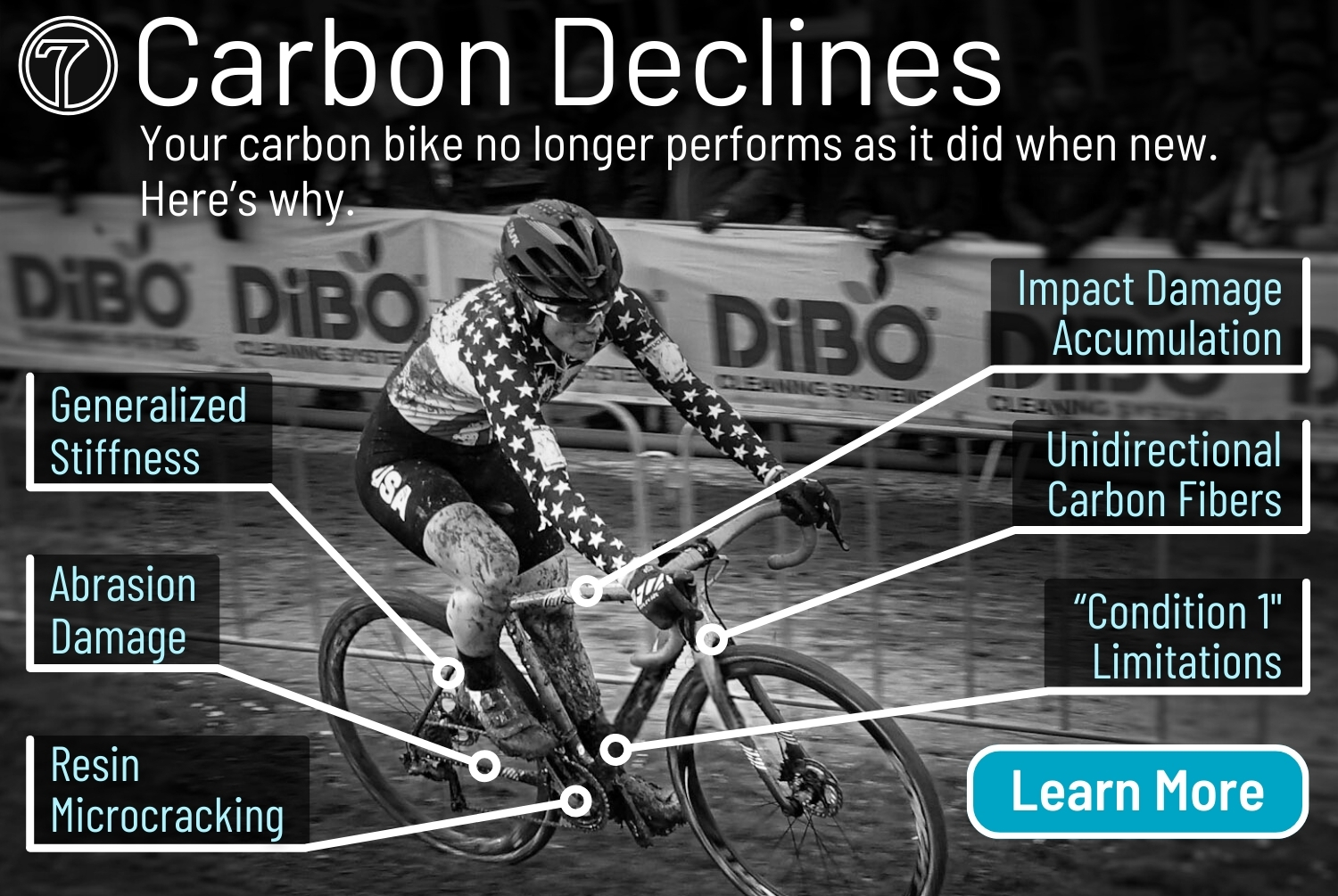 carbon stiffness declines for seven reasons